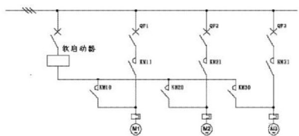電機軟啟動器工作原理、工藝流程、故障分析、接線圖——西安泰富西瑪電機（西安西瑪電機集團股份有限公司）官方網(wǎng)站