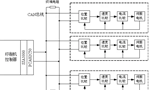 如何實(shí)現(xiàn)多伺服電機(jī)同步控制？——西安博匯儀器儀表有限公司