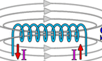 17張經(jīng)典動(dòng)態(tài)圖為您解析電動(dòng)機(jī)運(yùn)行原理。——西安博匯儀器儀表有限公司