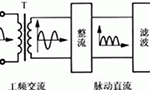 簡易帶過流保護直流電機電源設(shè)計?！靼膊﹨R儀器儀表有限公司