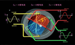 西安西瑪生產(chǎn)的同步電機(jī)和異步電機(jī)到底哪里不一樣？如何應(yīng)用？——西安博匯儀器儀表有限公司