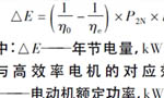 西瑪電機(jī)在鹽化工企業(yè)如何實(shí)現(xiàn)節(jié)能？——西安博匯儀器儀表有限公司